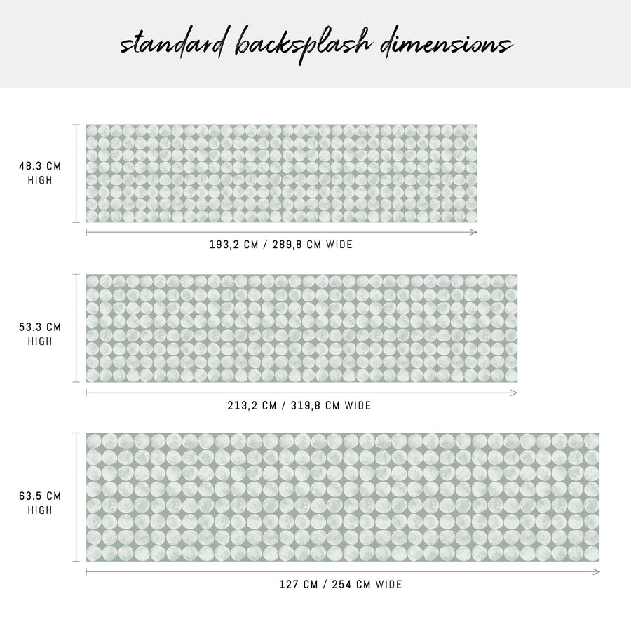 kitchen backsplash size