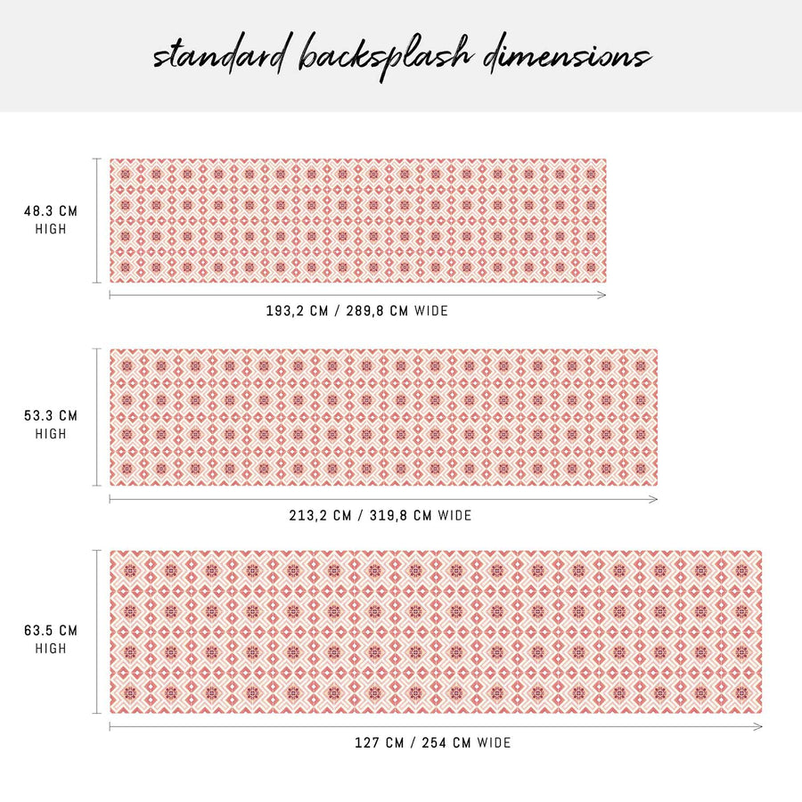 kitchen splashback tiles dimensions in panels